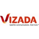 Vizada
