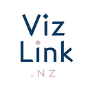 VizLink Visual Communication