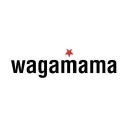 wagamama.com.ni Logo