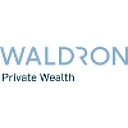 Waldron Private Wealth logo