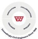 Walsh Construction Ltd logo