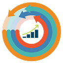 Walsoul Consulting logo