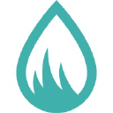 watermainsupply.com logo