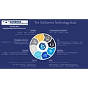 Favicon of Water Street Communications