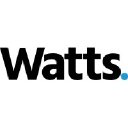 Wattspm logo