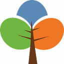 WAUKESHA COUNTY COMMUNITY FOUNDATION logo