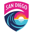 San Diego Wave Camps