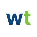 Wealth Today Pty Ltd logo