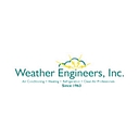 Weather Engineers