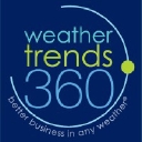 Weather Trends International logo