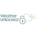WeatherAds