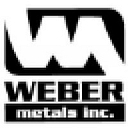 Weber Metals