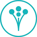 WeddingWire logo