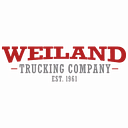 Weiland Trucking Company logo