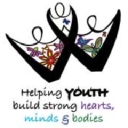 Wellfully logo