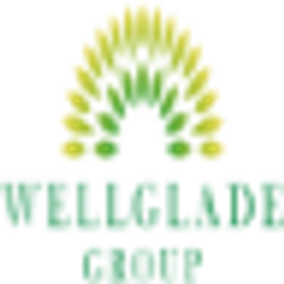 Wellglade Limited logo