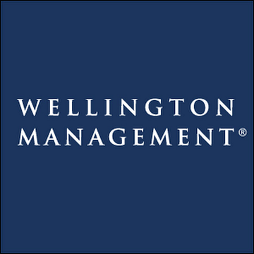 Wellington Management logo