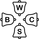 Wellington Combined Society of Bellringers logo