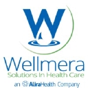 Wellmera, An Alira Health Company logo