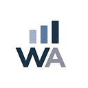 Wellness Amplified logo