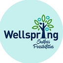 Wellspring House, Inc. logo