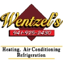 Wentzel's Heating & Air Conditioning logo