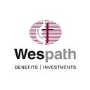 Wespath Benefits And Investments