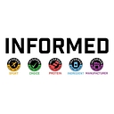 Informed   Informed Sport, Informed Choice, Informed Ingredient & Informed Manufacturer logo