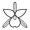 White Orchid Interiors logo