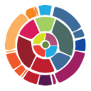 Center for Whole Communities Inc logo