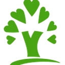Wholesome Nut Company logo