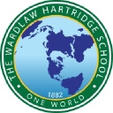 The Wardlaw Hartridge School logo