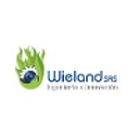 Wieland S.A.S.