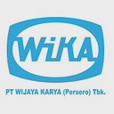 Wijaya Karya logo
