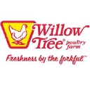 Willow Tree Poultry Farm, Inc. logo