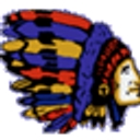 Wilson Area SD logo