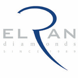 windiam.com