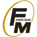 Wisconsin River Bank logo