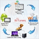 Wituners logo