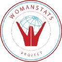 Womanstats Project logo