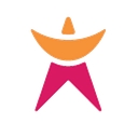 Womens Business Development Council logo