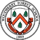Woodberry Forest School logo