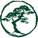 Favicon of World Kitchen