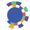 Foundation for Workforce Mobility logo
