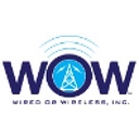 Wired Or Wireless, Inc logo
