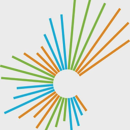 Logo of wrwcanada.com