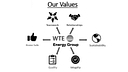 Wte Energy Group logo