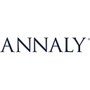 Annaly Capital Management, Inc. Logo