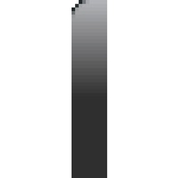 CC
