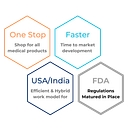 Digital Health Solutions logo